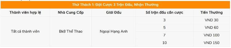 Thứ thách 1 thể thao BK8
