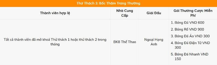 Thứ thách 3 thể thao BK8